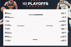 篮球大前锋：从定位到无位置，角色演变与标志性人物解析