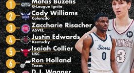 湖人队东契奇加盟交易再起，NBA新赛季前景可期