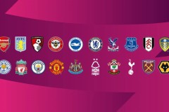 诺丁汉森林迎波斯特科格鲁，欧冠雄心再起